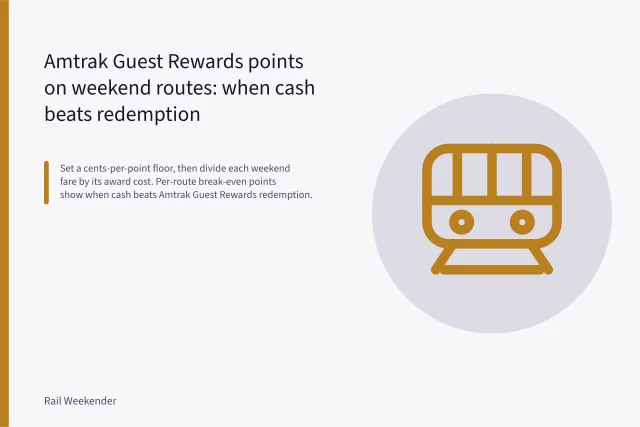 Amtrak Northeast Regional train waiting at a station platform. Amtrak Guest Rewards points on weekend routes: when cash beats redemption