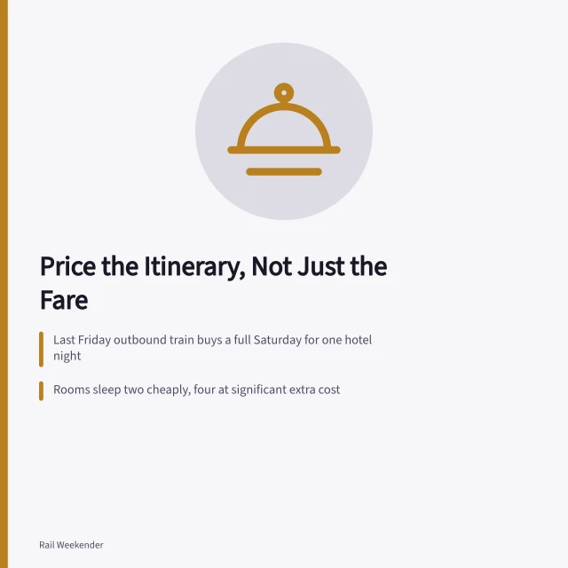Card on pricing Amtrak itineraries by sequencing, group size and late fees. Getting amtrak itinerary building right the first time: the 2027 view