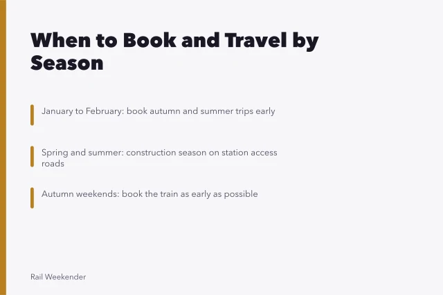 Seasonal train trip planning calendar with booking windows and construction season. Seasonal planning for an Amtrak trip: when to book and when to travel in 2027