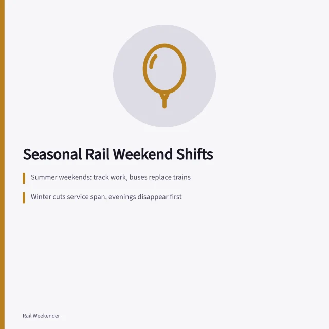 Calendar icon representing seasonal changes in regional rail weekend timetables. Regional rail weekends shift with the calendar: summer buses, winter cuts, 2027 timetables