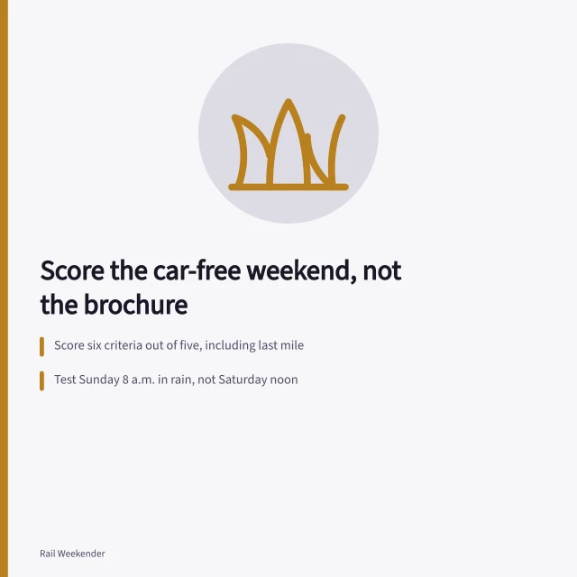 Card scoring car-free rail destinations on last-mile transit and weekend timetables. Car-free rail destinations: the parts worth your attention