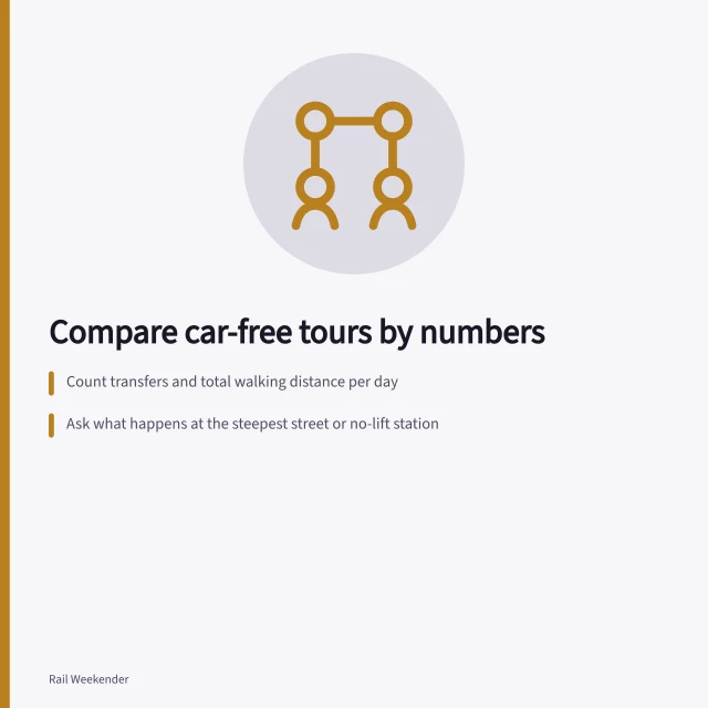 Card comparing car-free tour operators by transfers, walking distance and credentials. Comparing car-free tour operators: transfers, walking distance, and real credentials