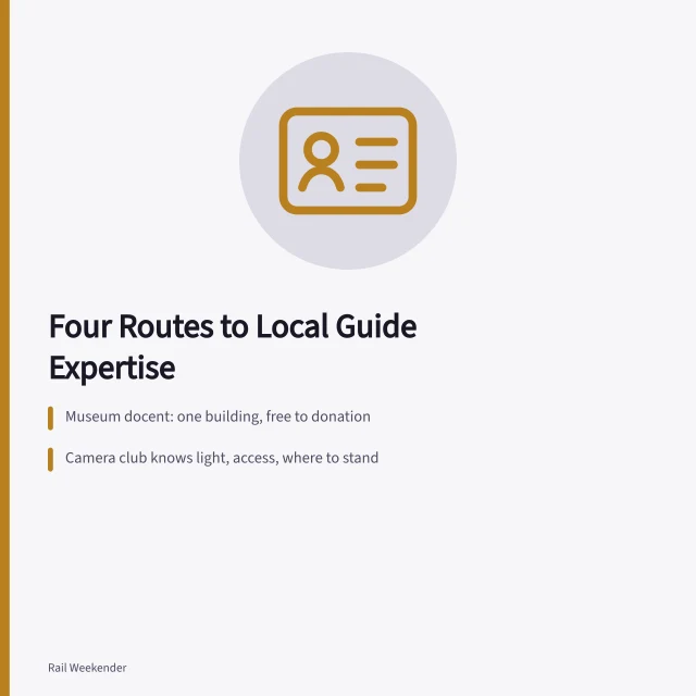 Card listing four routes to finding local guides for rail travel. Four routes to local expertise: how the case-study travelers found their guides