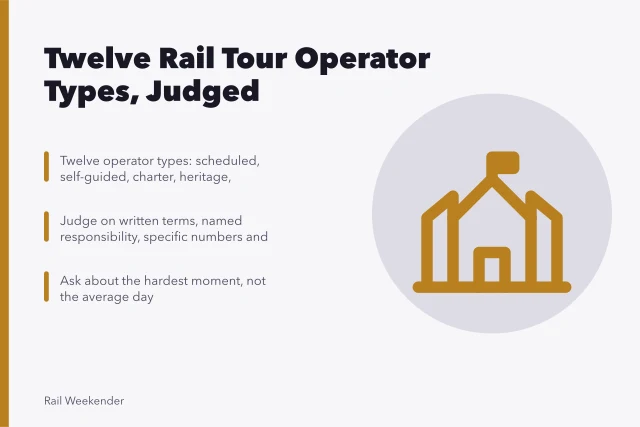 Card listing twelve rail tour operator types and judging criteria for trips. Twelve kinds of rail tour operator, and how to judge each one in 2027