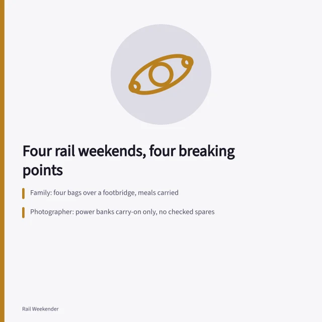 Four rail weekend plans bending at luggage, batteries and station staffing hours. Four rail weekend scenarios: worked through from start to finish