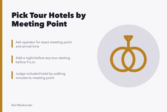 Tour hotel choice based on meeting point distance and departure time. Do meeting points matter more than star ratings when picking a tour hotel?