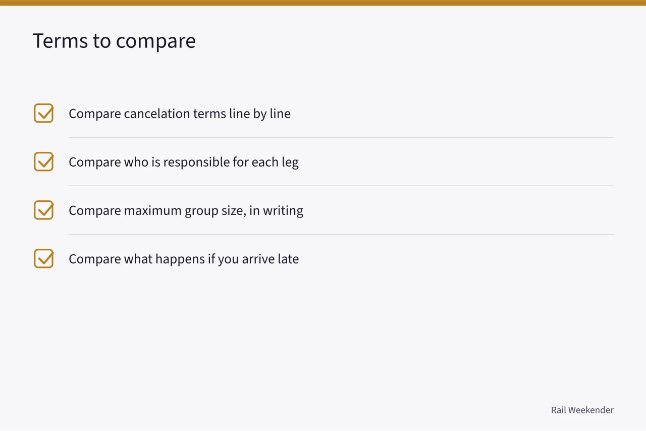 Checklist of terms to compare between two rail tour operators (Two rail tour itineraries compared side by side with one fair scoring method)